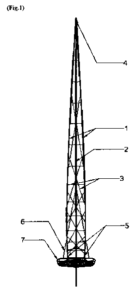 Une figure unique qui représente un dessin illustrant l'invention.